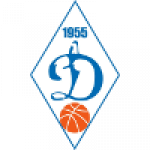 Dynamo Novosibirsk II (Women)