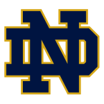 Notre Dame Fighting Irish (Women)