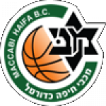 Maccabi Haifa (w)
