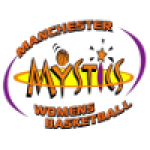 Manchester Basketball (w)