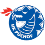 Puchov