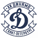 MHC Dynamo St. Petersburg