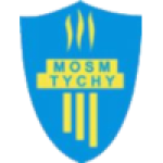 MOSM Tychy