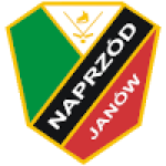 Naprzod Janow Katowice