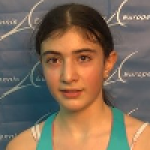Elina Avanesyan (Games)