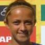 Oana Gavrila (Games)