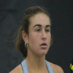 Charney E