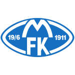 Molde FK (Corners)