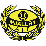 Mjallby (Corners)