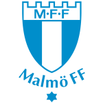 Malmo FF (Corners)