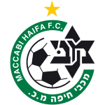 Maccabi Haifa (Bookings)