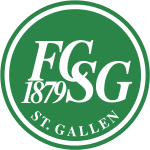 FC St. Gallen (Corners)
