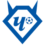 FC Chertanovo
