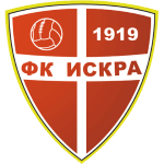 Iskra Danilovgrad U19