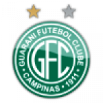 Guarani FC SP (Corners)