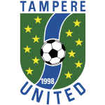 Tampere United (Corners)