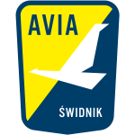 GPTS Avia Swidnik