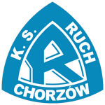 Ruch Chorzow (Corners)