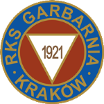 Rks Garbarnia Krakow