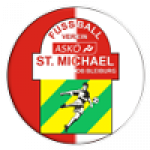 Saint Michael ob Bleiburg