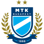MTK Budapest Women