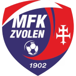 MFK Lokomotiva Zvolen