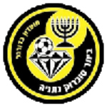 Beitar Nes Tubruk U19