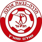 Ironi Sport Hadera U19