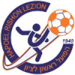 Hapoel Rishon Lezion U19