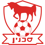 Ihoud Bnei Sakhnin U19