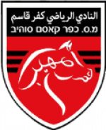 Kafr Qasim U19