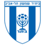 Beitar Tel Aviv Ramla U19