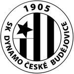 Dynamo Ceske Budejovice 2