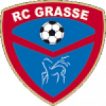 Rc Grasse