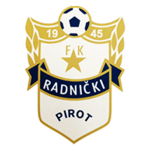 Radnicki Pirot