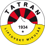 MFK Tatran Liptovsky Mikulas (Corners)