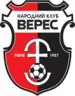 FC Veres Rivne (Corners)