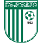 Dosta Bystrc-Kninicky