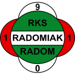 RKS Radomiak Radom (Corners)