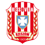 Resovia Rzeszow (Corners)