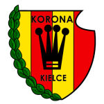 Korona Kielce (Corners)
