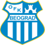 OFK Belgrade