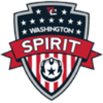 Washington Spirit (Women)