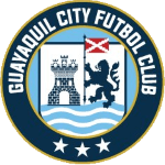Guayaquil City FC (Corners)