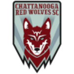 Chattanooga Red Wolves Sc