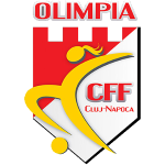 FCU Olimpia Cluj