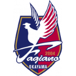 Fagiano Okayama FC