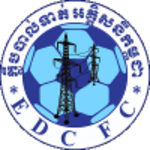 Electricite du Cambodge