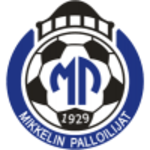 Mikkelin Palloilijat U20