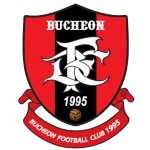 Bucheon FC 1995 (Corners)